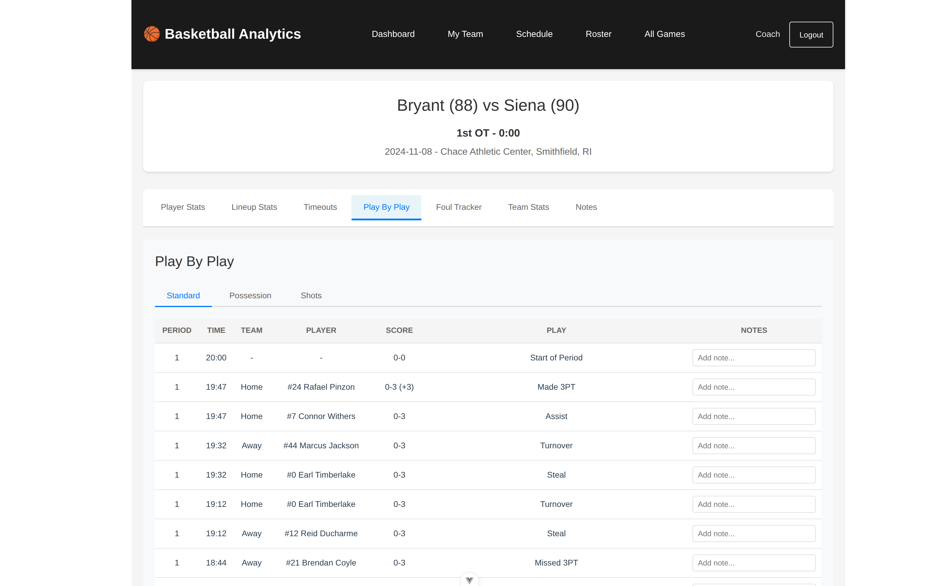 The play-by-play view for Bryant at Siena. Each event row, from made threes to steals, has its own inline note field.